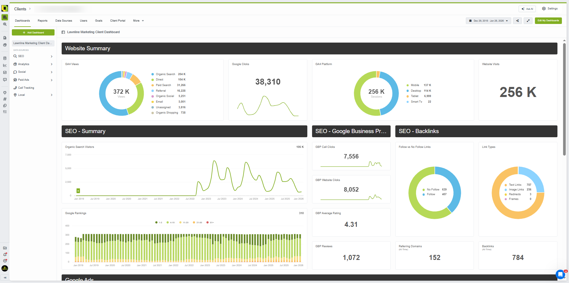 AgencyAnalytics marketing dashboard showing website traffic, SEO performance, and lead tracking