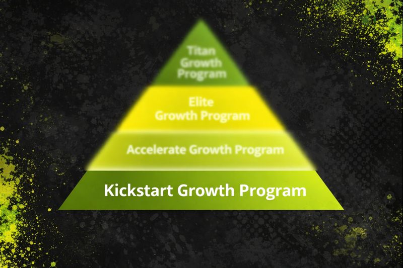 Kickstart program marketing pyramid showing growth strategy