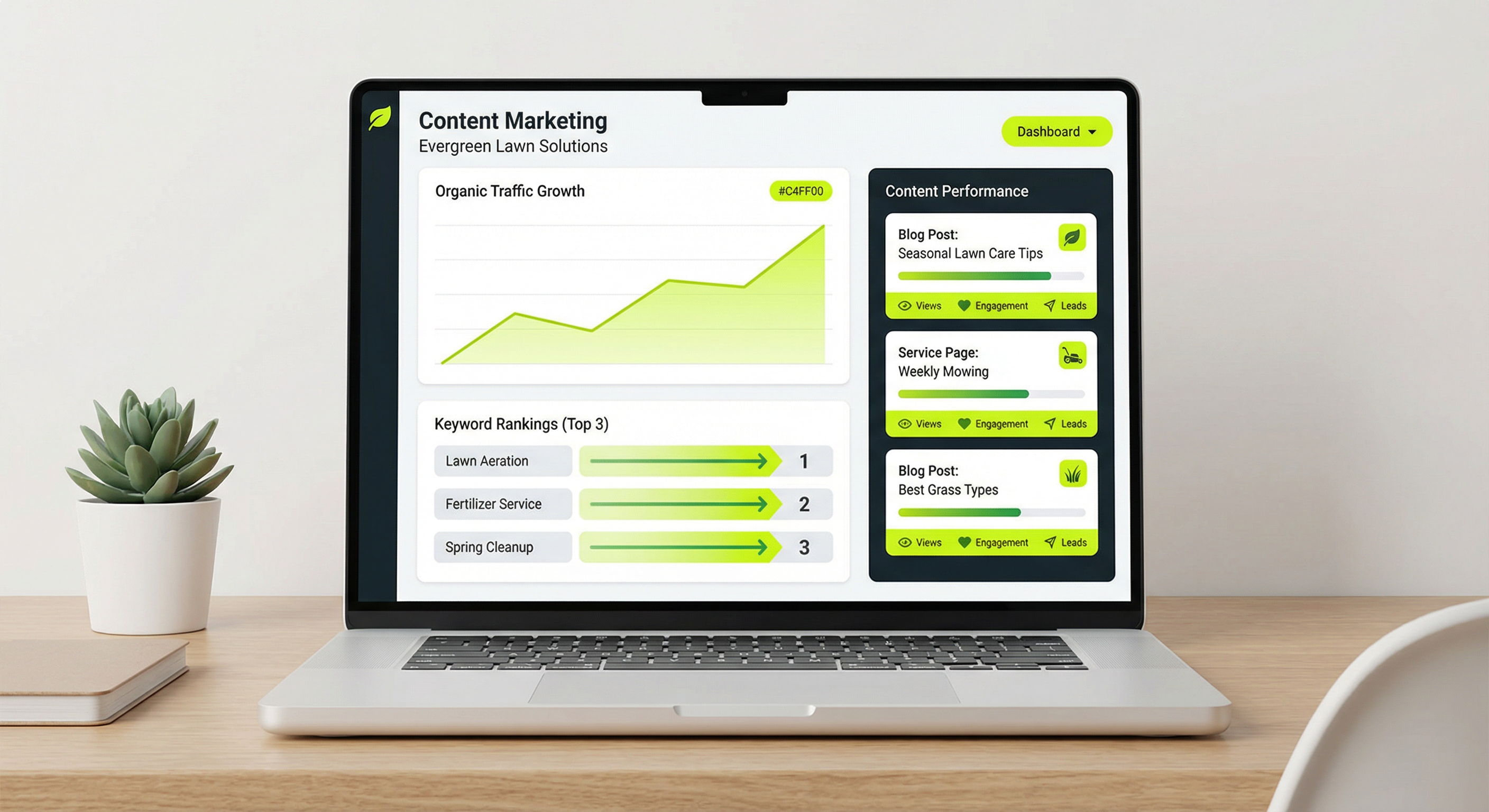 Content marketing dashboard showing organic traffic growth, keyword rankings, and content performance for lawn care business