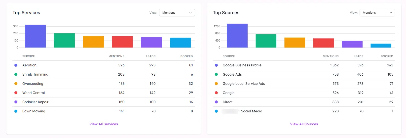 /files/account/images/banners/top-services-sources.webp