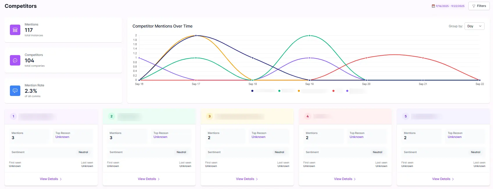/files/account/images/galleries/landing-page-crystal-insights/competitors.webp